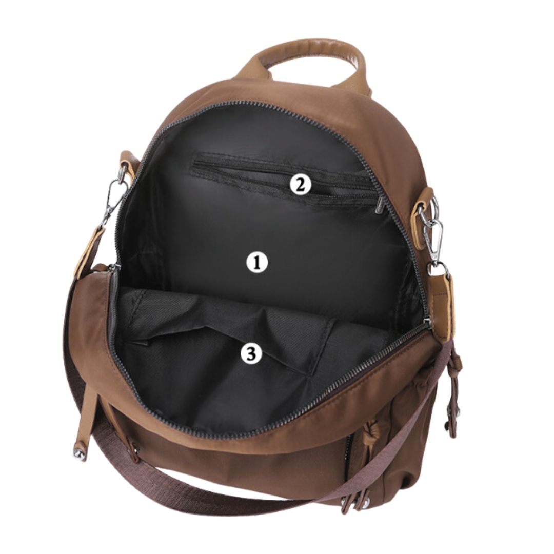 Double Zip Mini Backpack